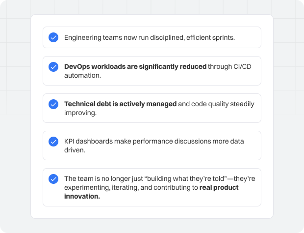 Elevating a Media-Tech Engineering Team from Feature Factory to Innovation Powerhouse Results